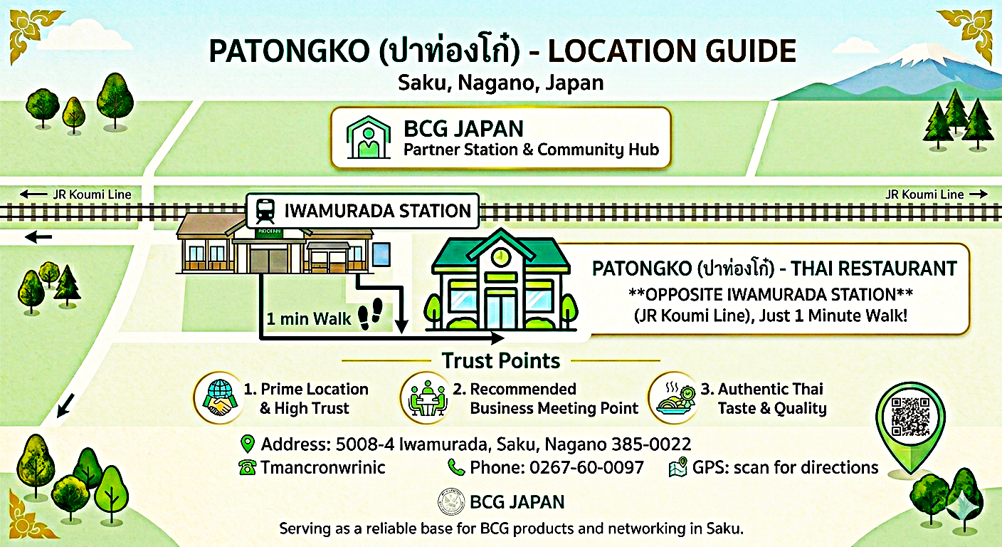 Map Guide 1